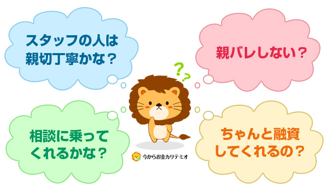 学生ローン キャンパス 評判口コミ
