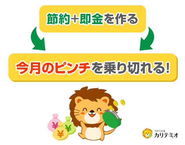 今月ピンチ乗り切る